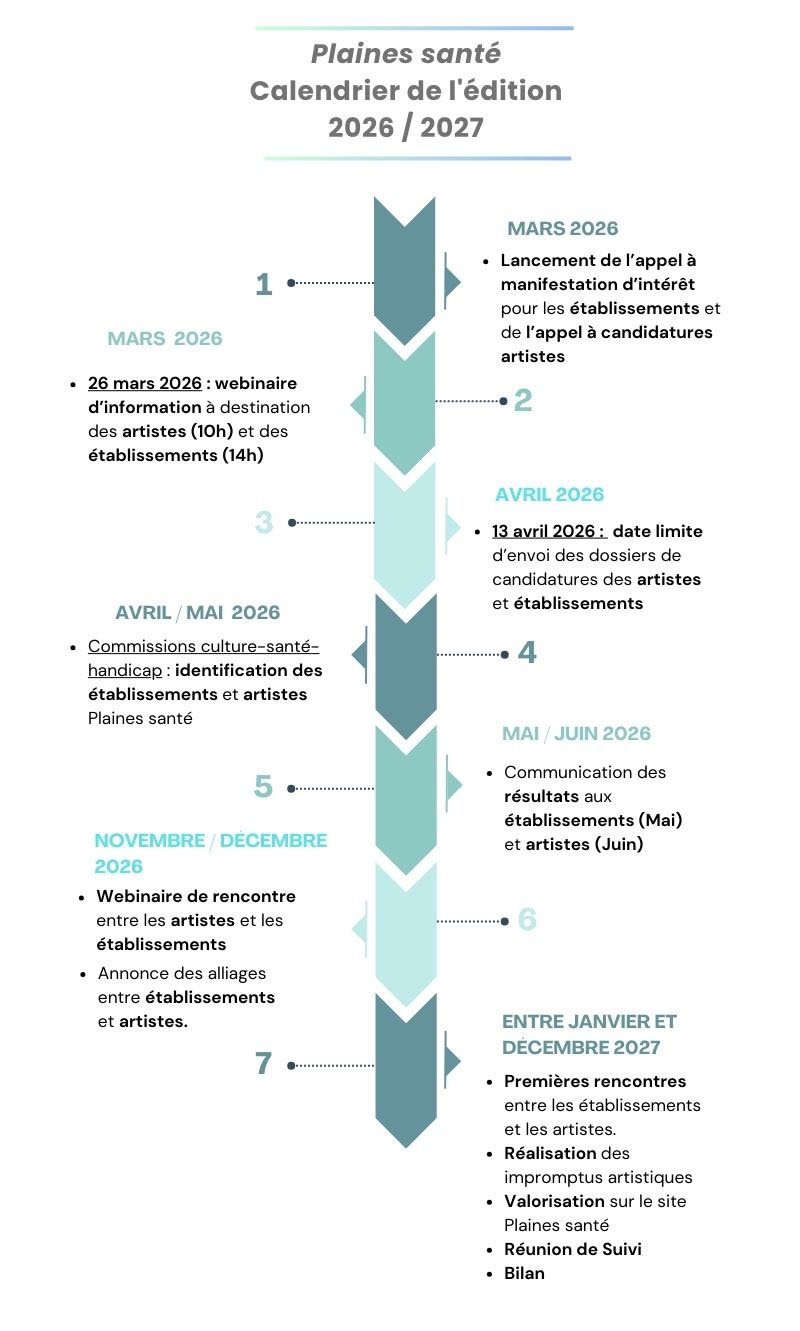 Plaines Santé 2026
Culture-santé-handicap
